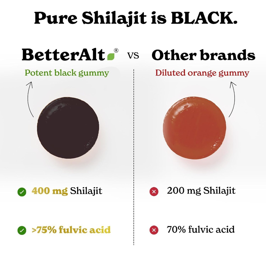 better-alt-pure-himalayan-shilajit-shila-61BuLLg-XwL.jpg