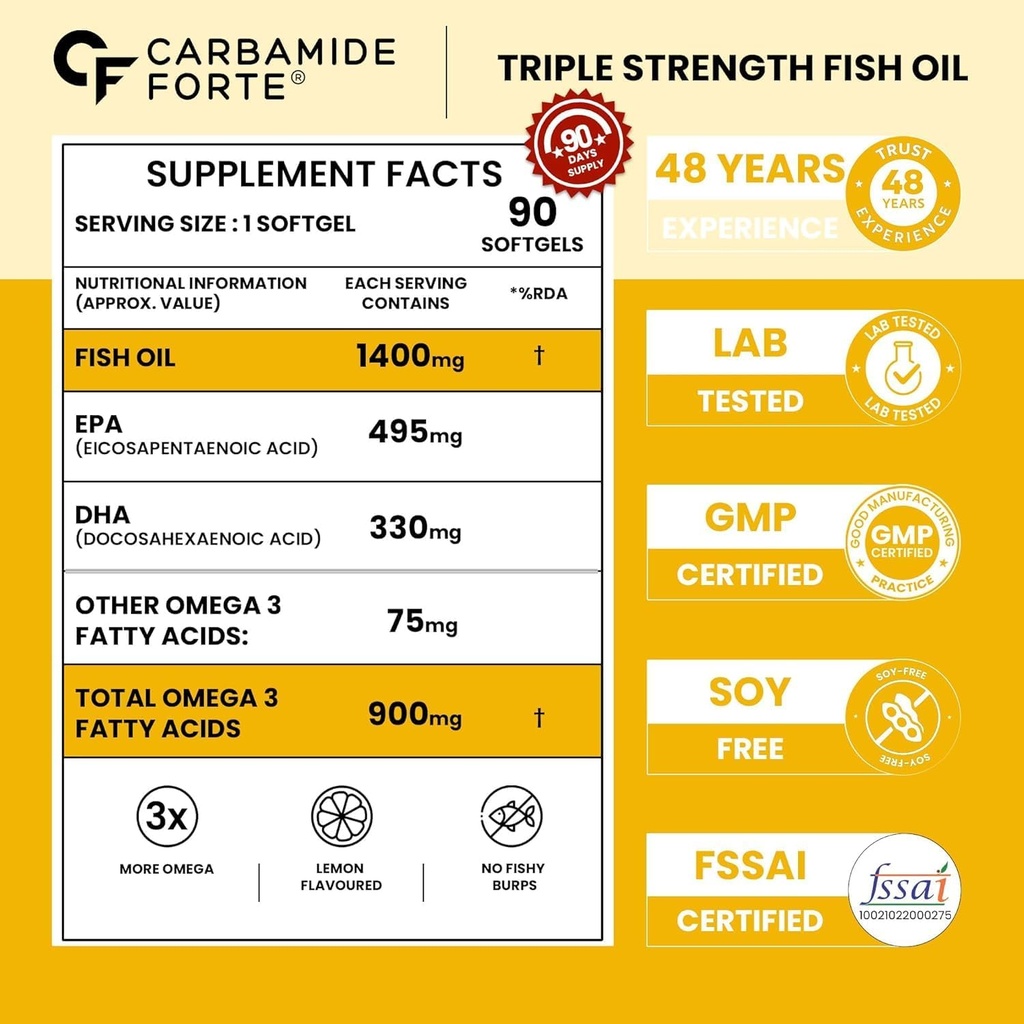 carbamide-forte-triple-strength-omega-3--71oDsz5+aFL.jpg