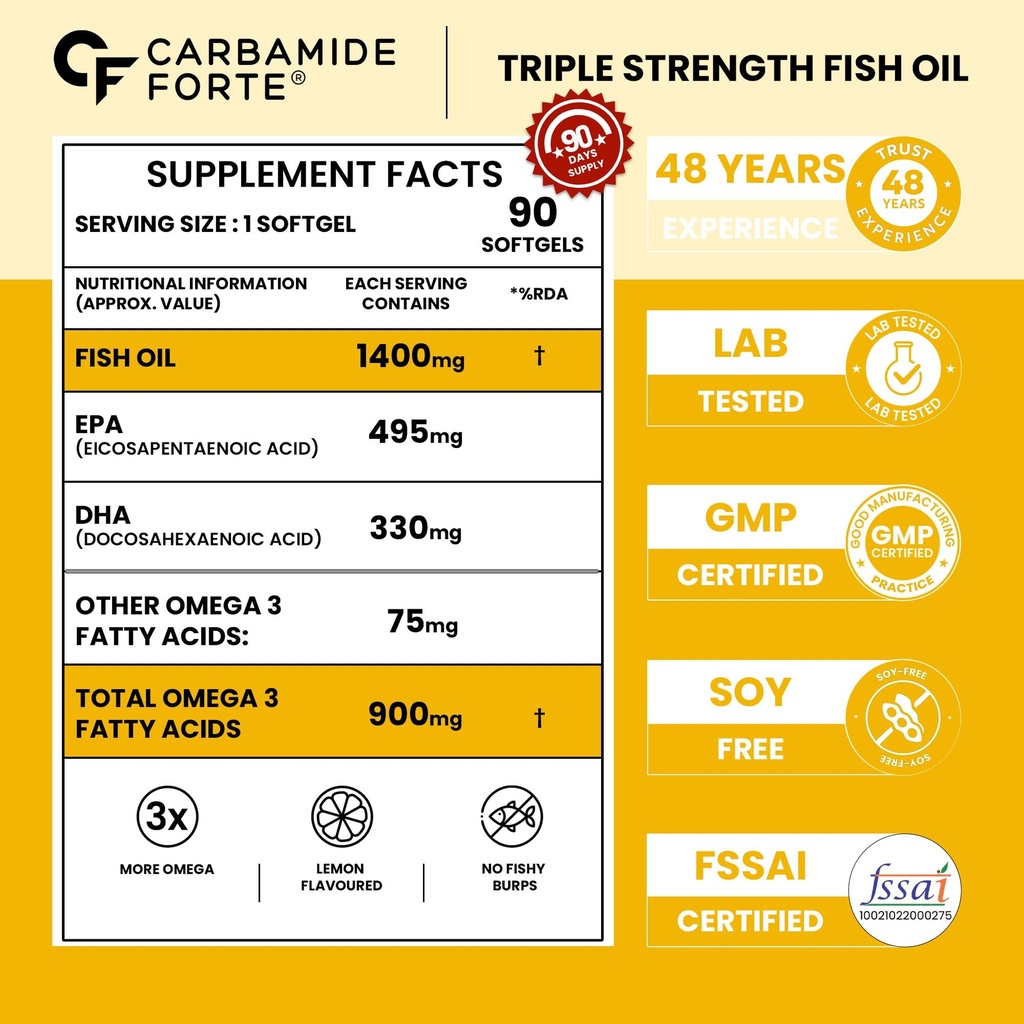 carbamide-forte-triple-strength-fish-oil-819+i7G5mwL.jpg