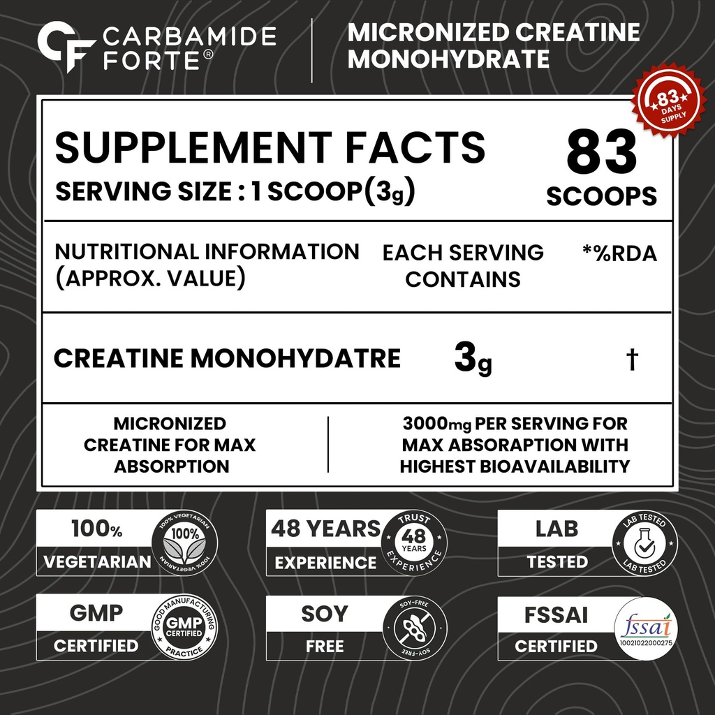 carbamide-forte-triple-strength-fish-oil-81llO0j86BL.jpg