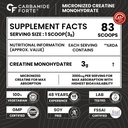 carbamide-forte-triple-strength-fish-oil-81llO0j86BL.jpg