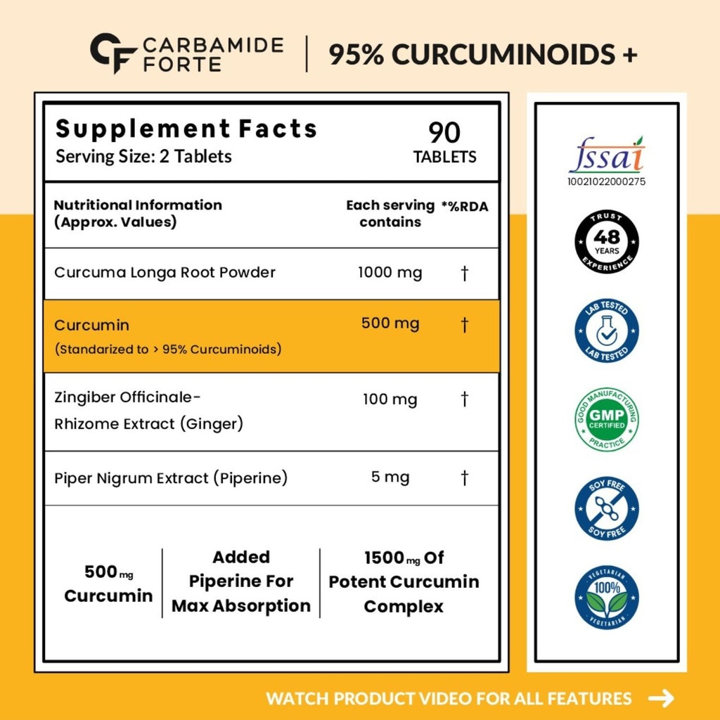 carbamide-forte-salomega-omega-3-60-caps-71erE4yyddL.jpg