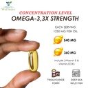 gentech-wellness-omega-3-fish-oil-1250mg-61T8QkoAsiL.jpg