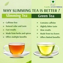 slim-tea-weight-management-loose-tea-gin-61Vv8sIsiSL.jpg