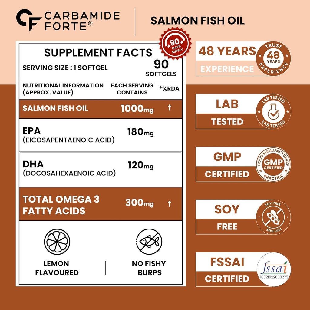 carbamide-forte-salmon-fish-oil-omega-3--71ZM2QxtrpL.jpg