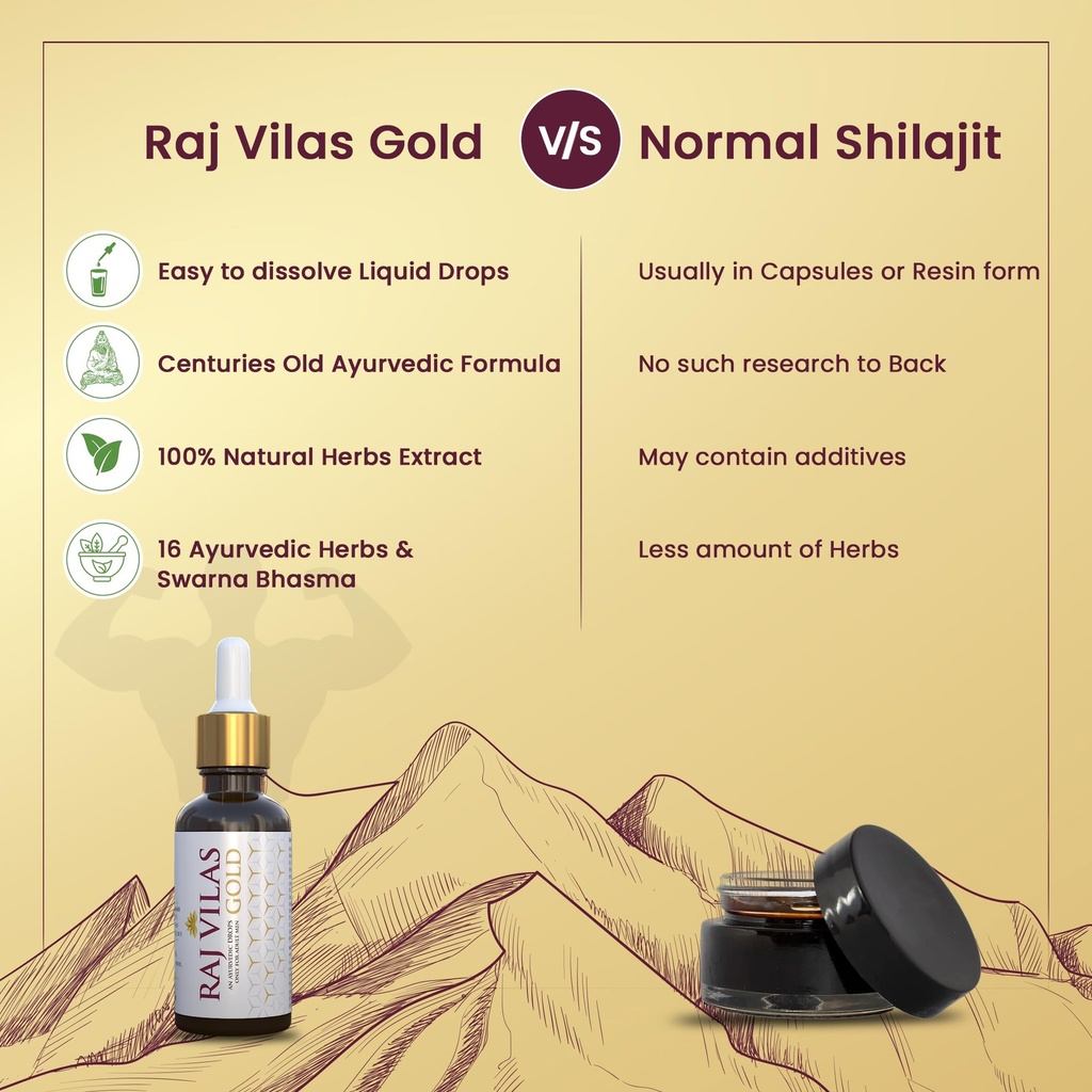 rajvilas-gold-drops-for-men-ayurvedic-he-816EwLAIGGL.jpg
