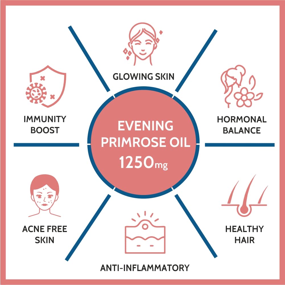 carbamide-forte-evening-primrose-oil-cap-61nwcp7SRVL.jpg