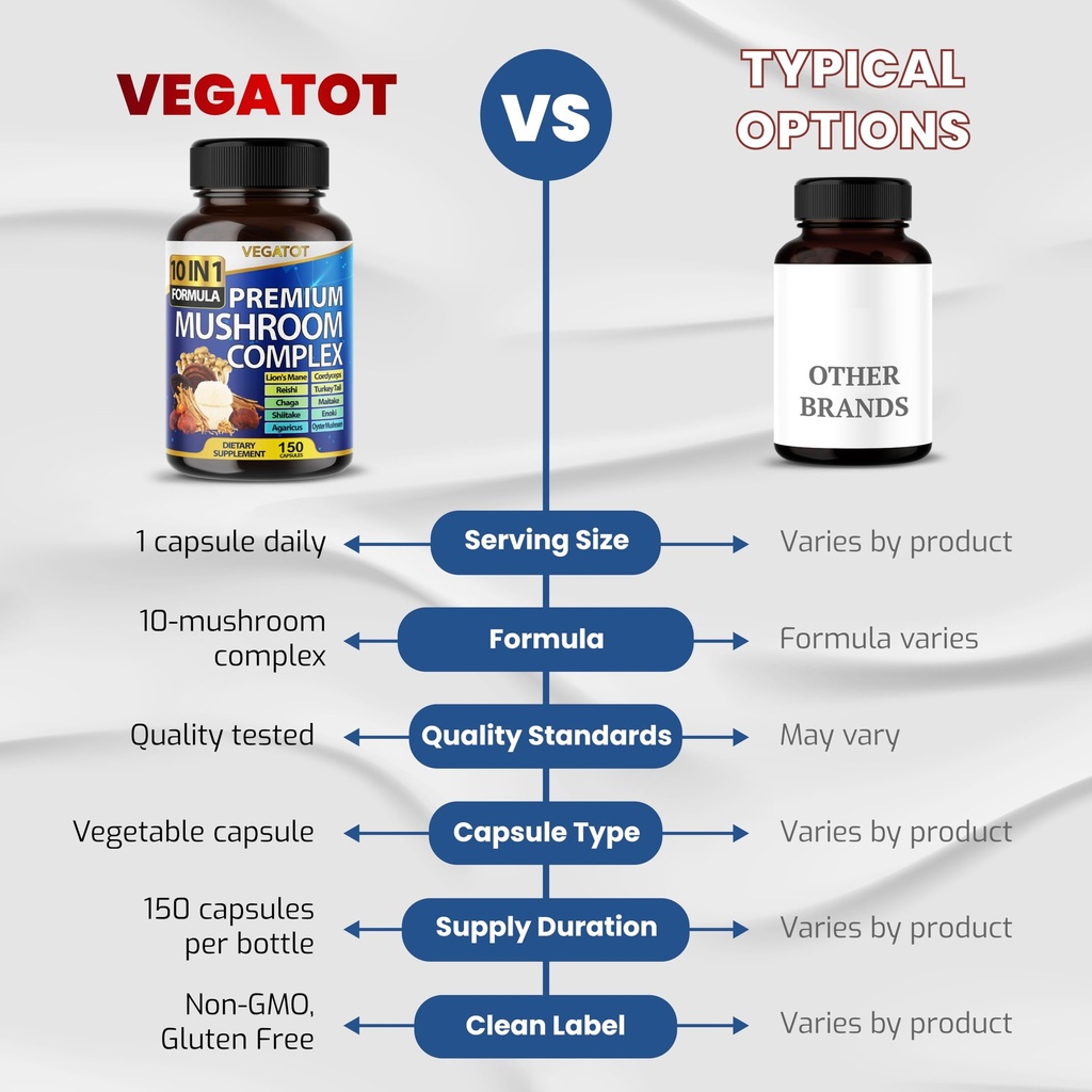 vegatot-premium-mushroom-complex-10-in-1-811euTkj7bL.jpg