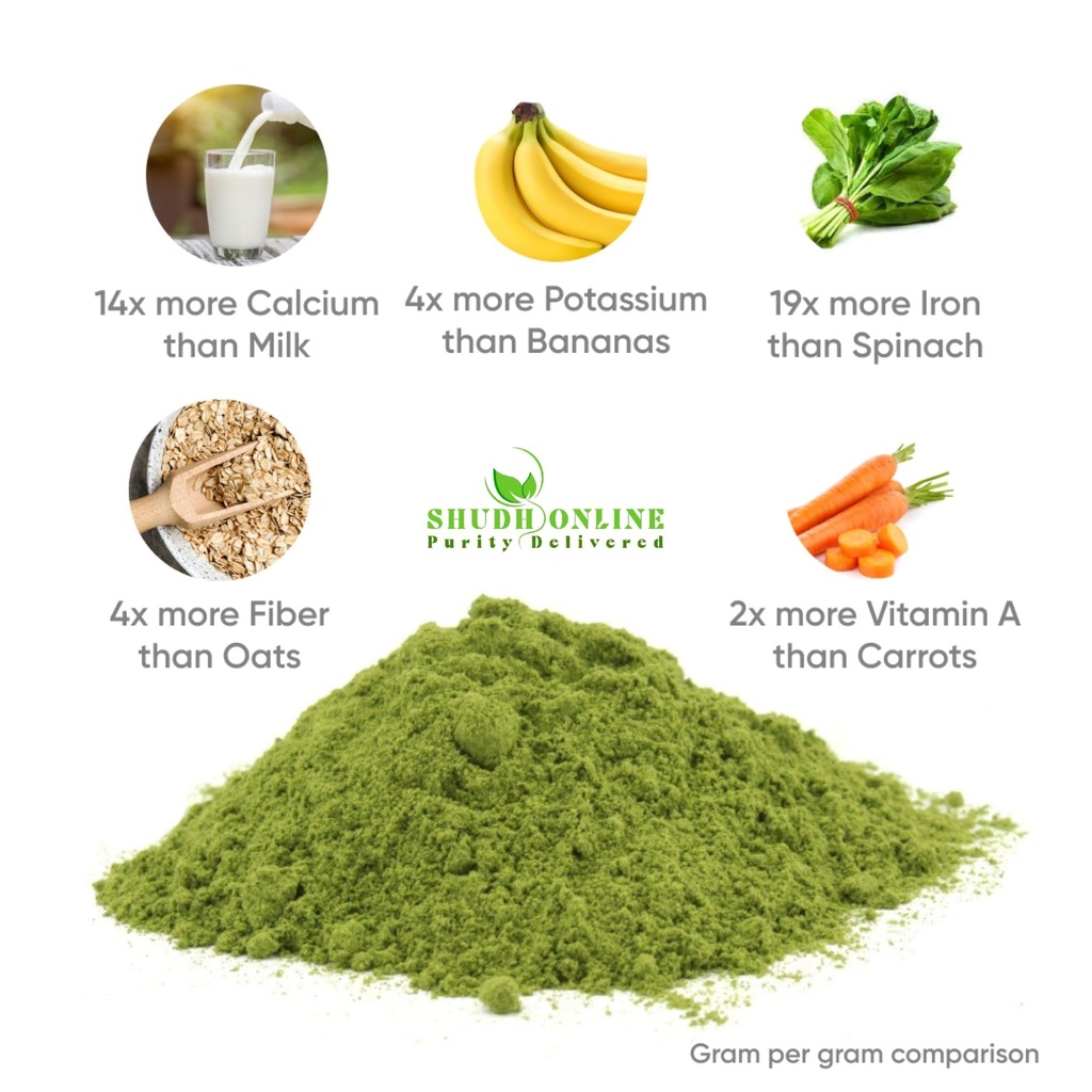 organic-moringa-powder-superfood-200g-mo-71ePfFTPS6L.jpg