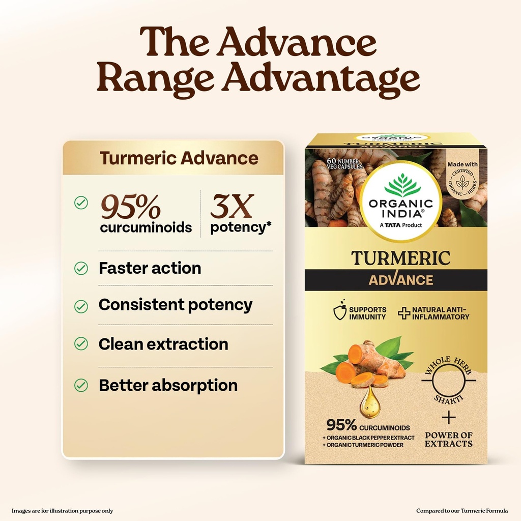 organic-india-turmeric-advance-capsules--71ba8RPGu5L.jpg