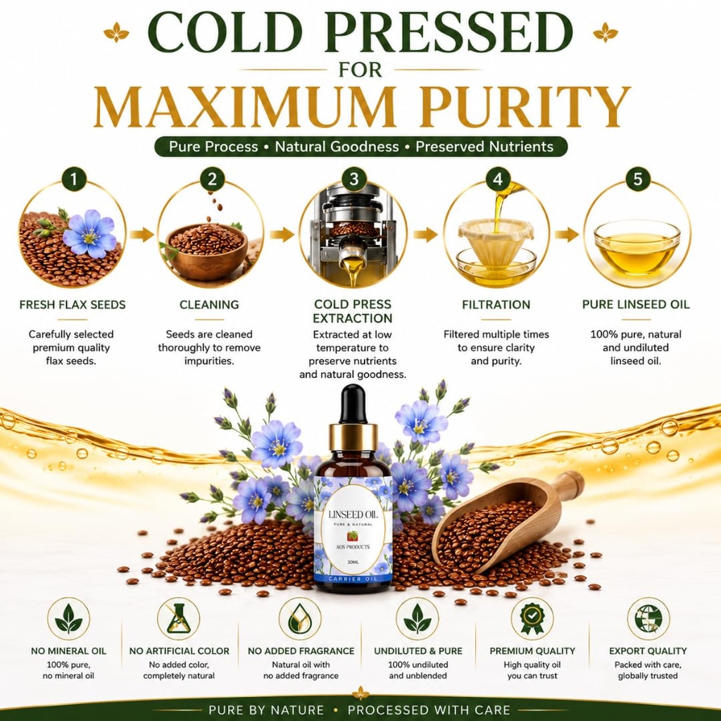 aos-products-linseed-oil-pure-natural-oi-71J08HYVAdL.jpg