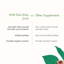 kapiva-wild-tulsi-giloy-juice-1l-ayurved-51qpvJDn1WL.jpg