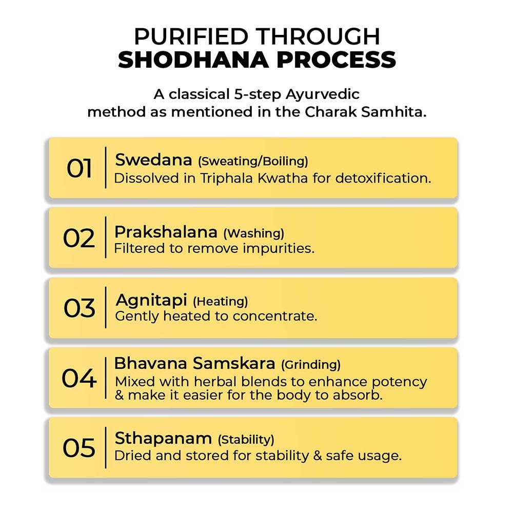 zandu-shilajit-shilajeet-gold-plus-capsu-610FNvYGNzL.jpg
