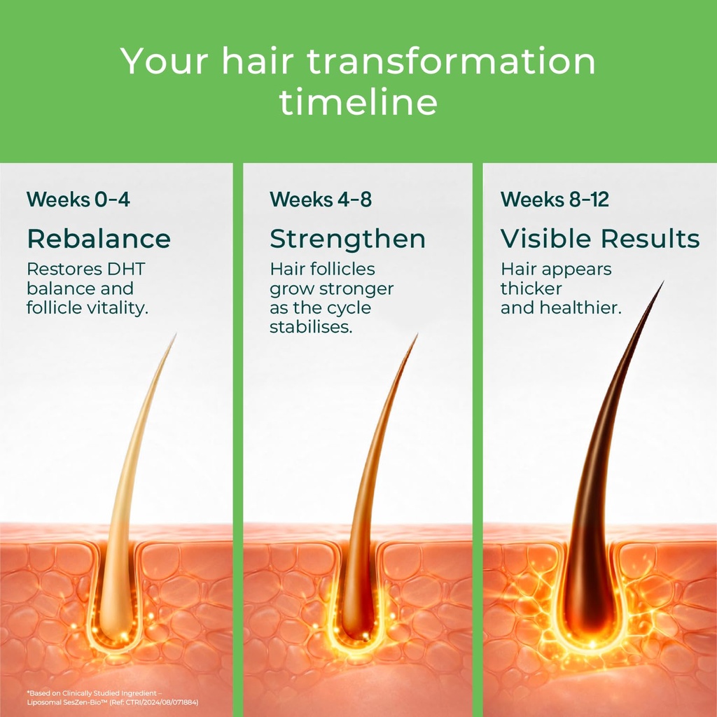 oziva-hair-actives-shilajit-for-men-supp-71RMO9xxg2L.jpg