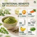 100-certified-organic-moringa-powder-mor-81EOsXF+wqL.jpg
