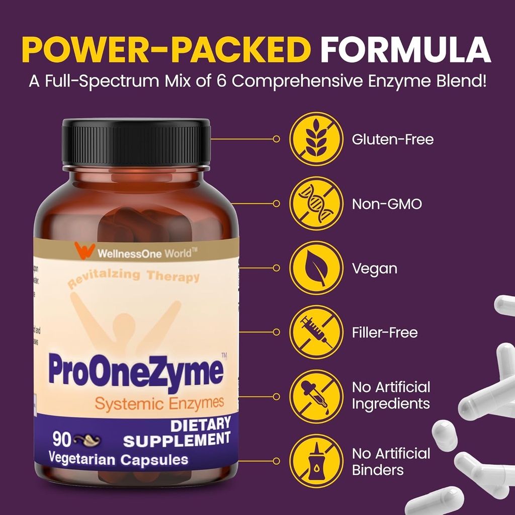 wellnessone-proonezyme-digestive-enzymes-5.jpg