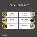 shilajit-gummies-strength-stamina-suppor-51ReoCcbXML.jpg