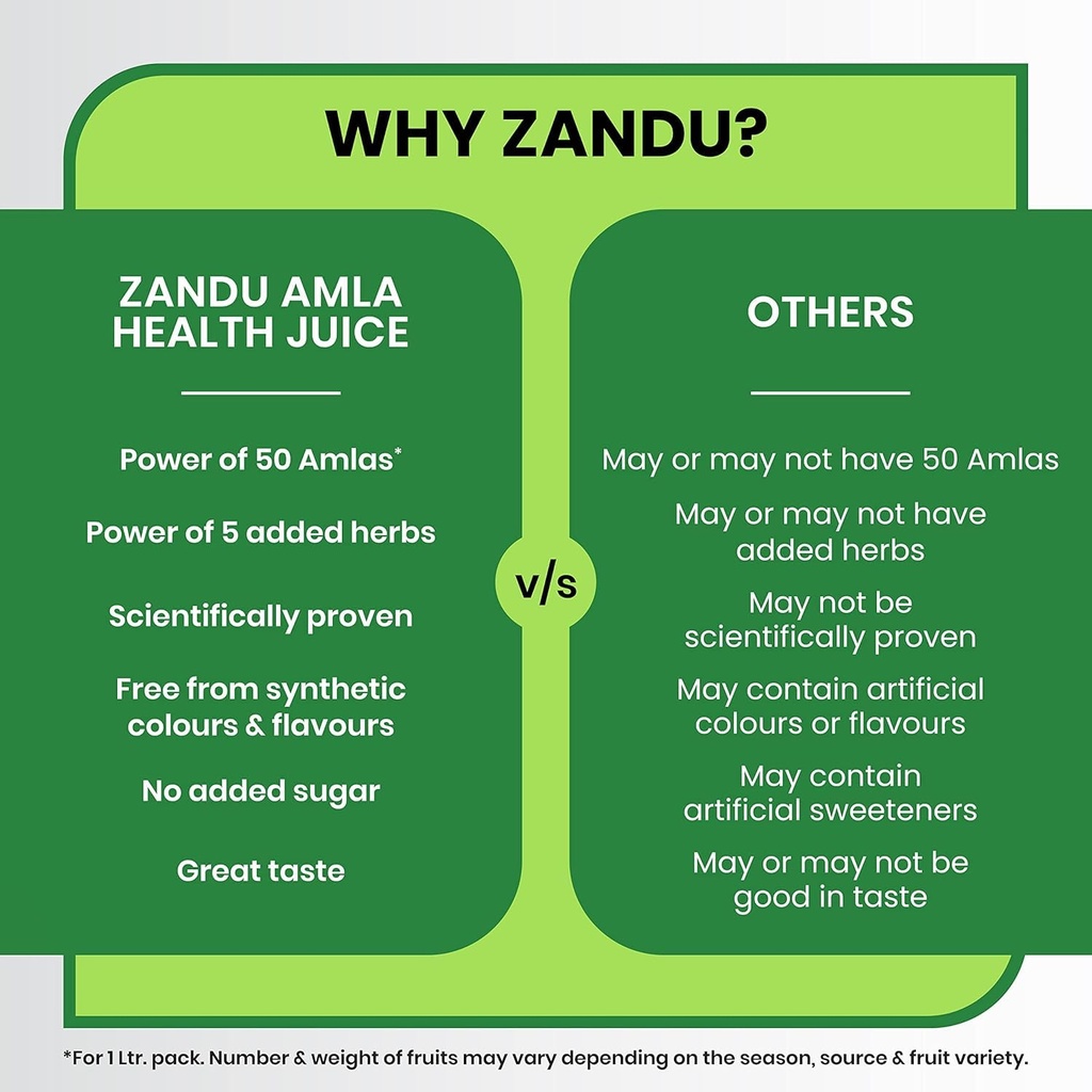 zandu-health-juice-amla-5-herbs-health-j-71i4WSYhIWL.jpg