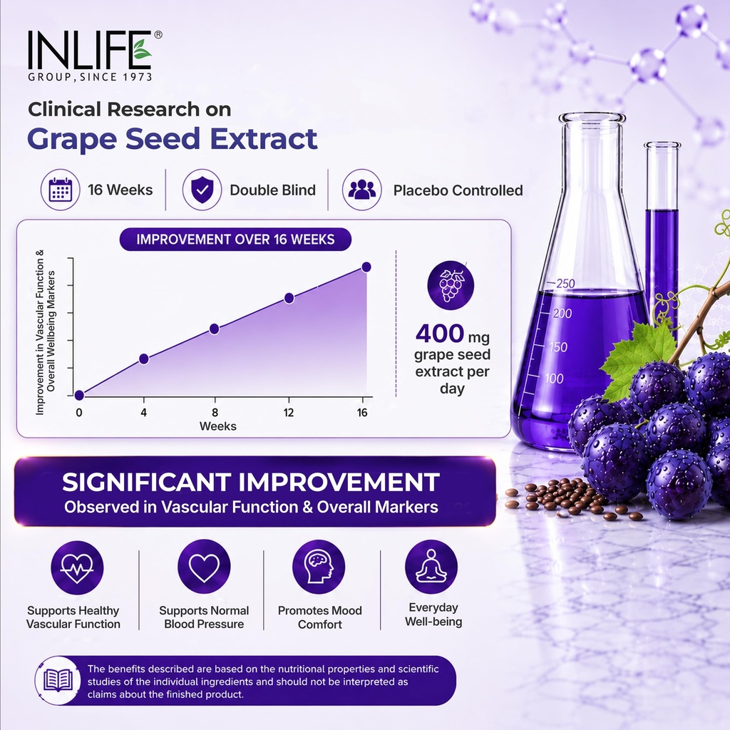 inlife-grape-seed-extract-supplement-400-81nERpZthAL.jpg