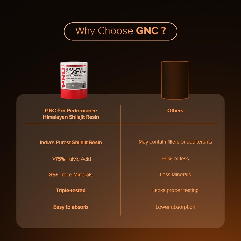 gnc-pro-performance-himalayan-shilajit-r-51iDmX0ravL.jpg