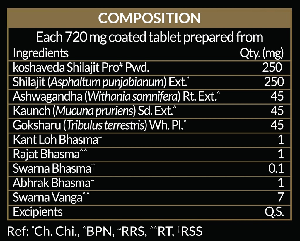 koshaveda-shilajit-pro-gold-60-tablets-812QKqLonEL.jpg