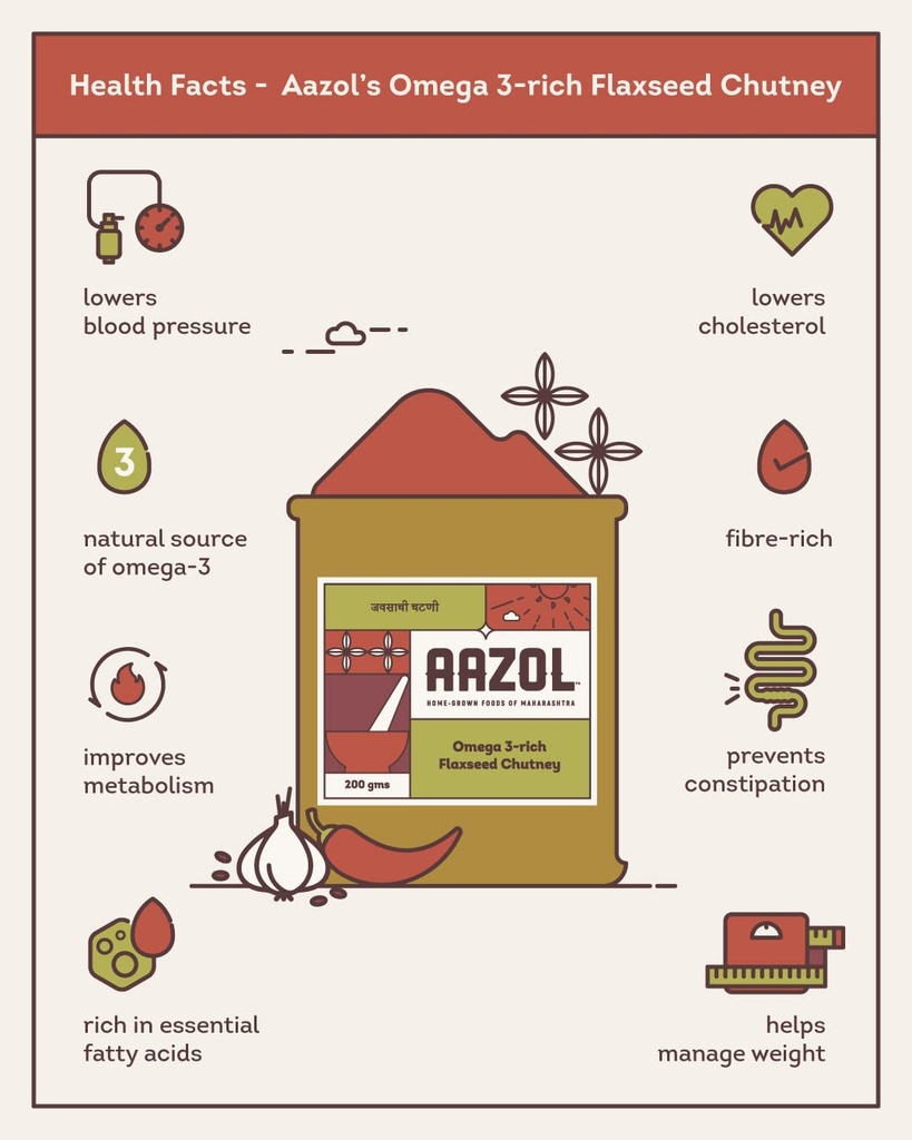 aazol-omega-3-rich-flaxseed-chutney-200g-61SJCwd9O3L.jpg