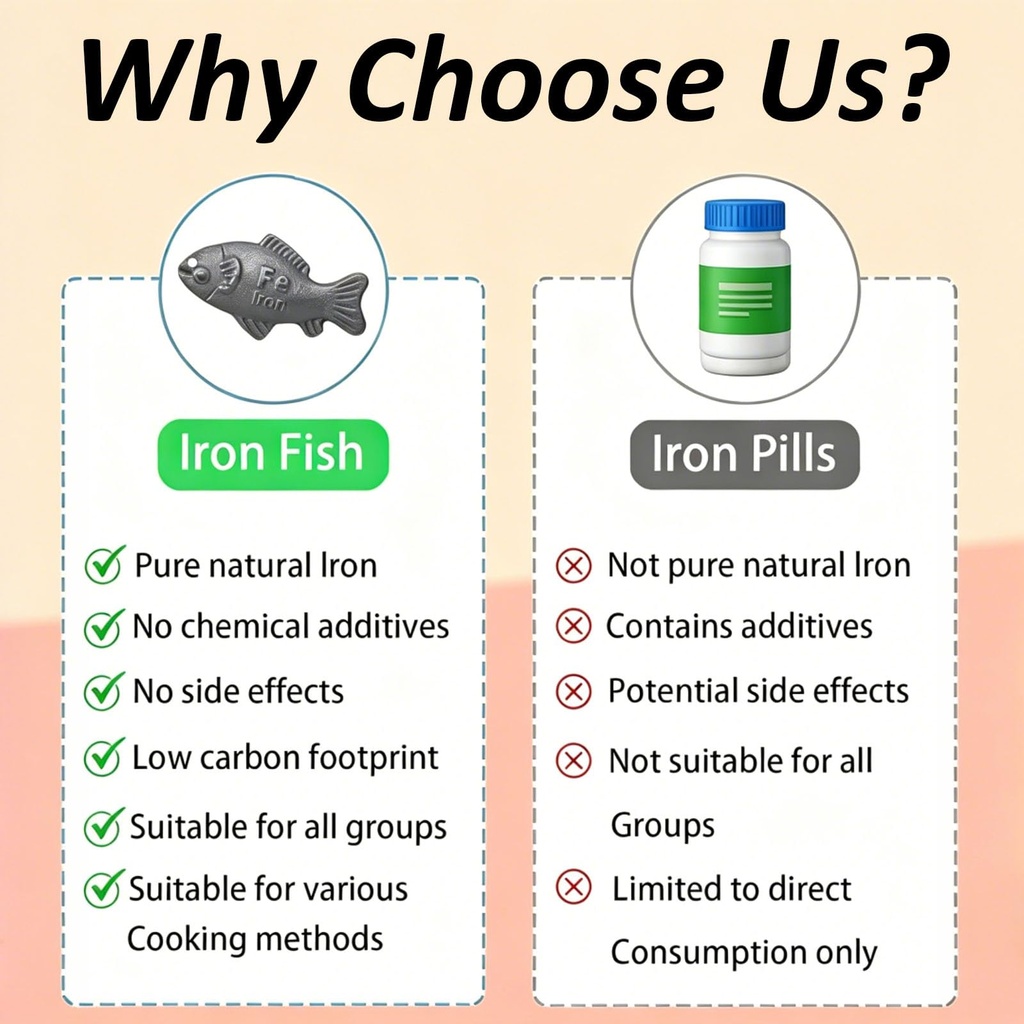 fish-for-iron-deficiency-natural-supplem-712nKVJDXAL.jpg