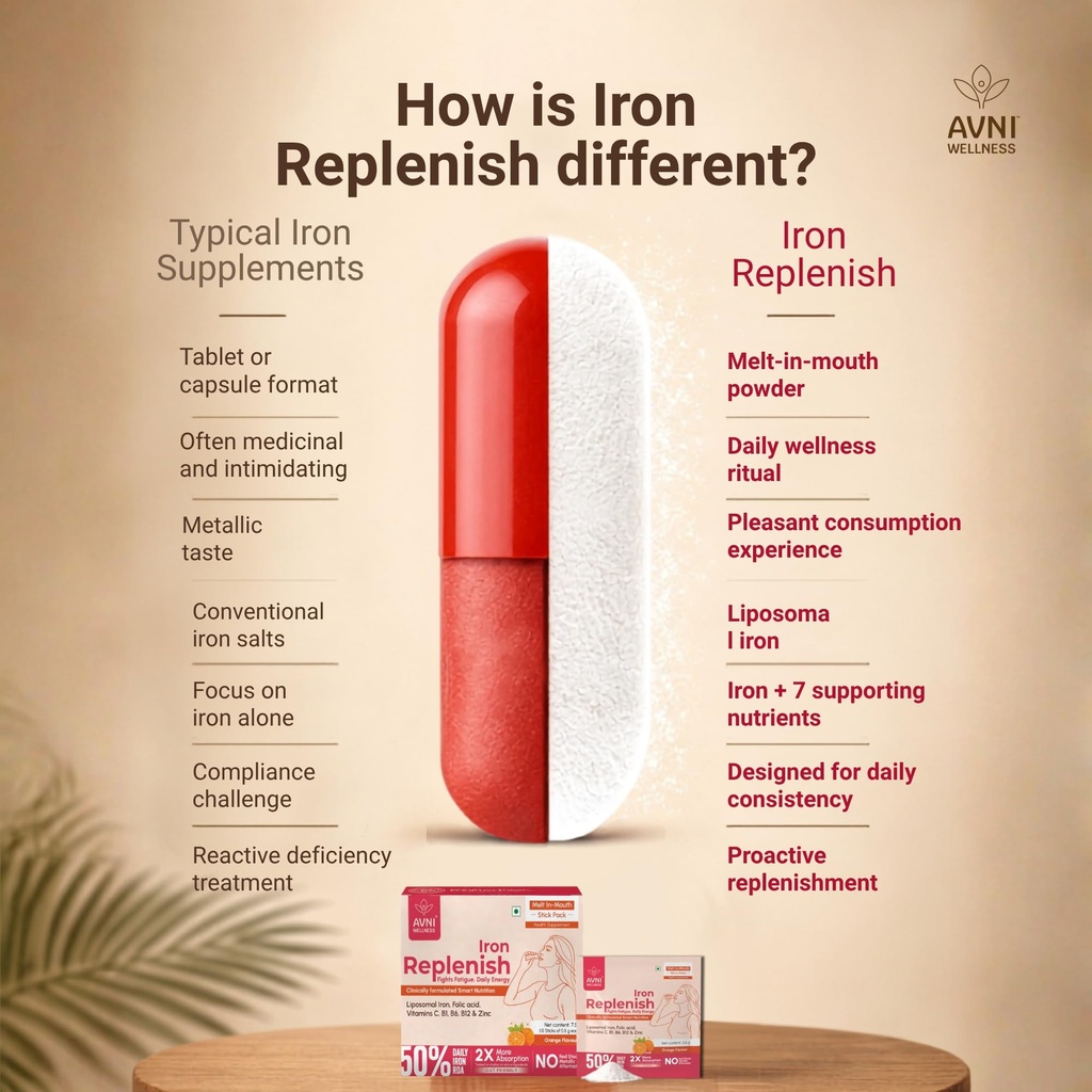 replenish-iron-supplement-for-women-by-a-718Zn06T5uL.jpg