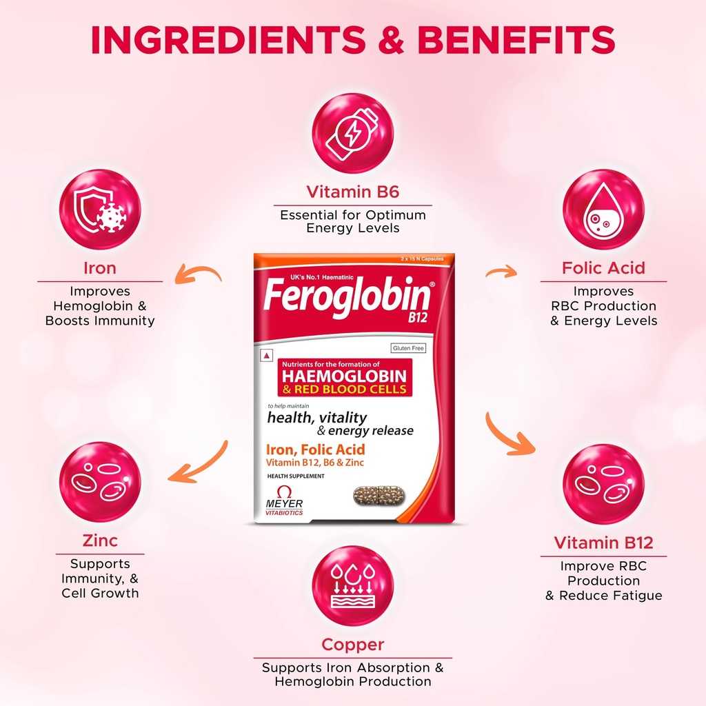 feroglobin-b12-capsules-for-iron-haemogl-81tq54VEBuL.jpg