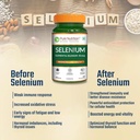 pure-nutrition-selenium-40mcg-60-veg-cap-71I5v1Nv2TL.jpg