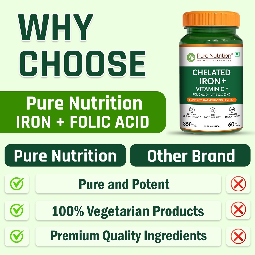 pure-nutrition-chelated-iron-supplement--71calWyAI7L.jpg