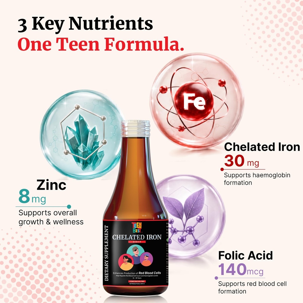 healthbest-teens-chelated-iron-syrup-zin-71MuLfLPn9L.jpg