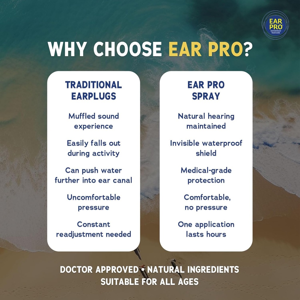 earpro-natural-swimmer-ear-spray-for-kid-2.jpg