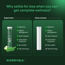 superfuels-acv-moringa-apple-cider-vineg-611WVR05zyL.jpg