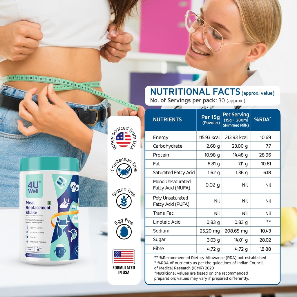 4uwell-meal-replacement-shake-for-weight-81o9XZfPT7L.jpg