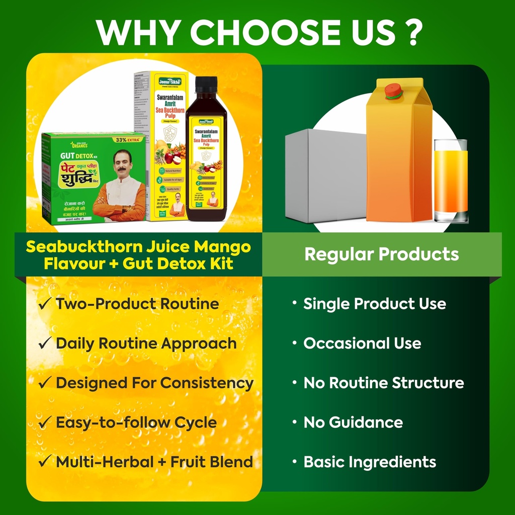jeena-sikho-ayurvedic-combo-pet-yakrit-p-81C7tq5czQL.jpg
