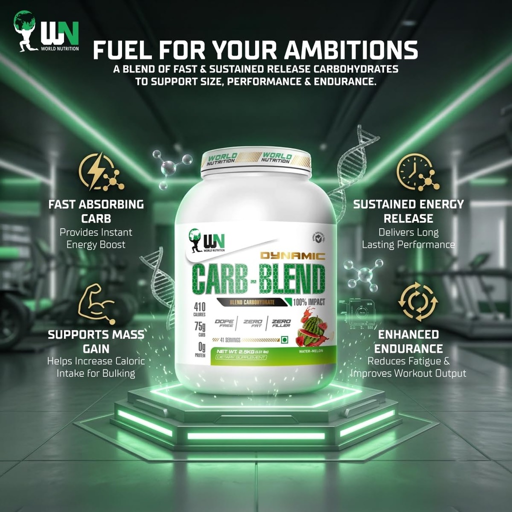 dynamic-carb-blend-premium-dope-free-car-71oXrV+XlwL.jpg