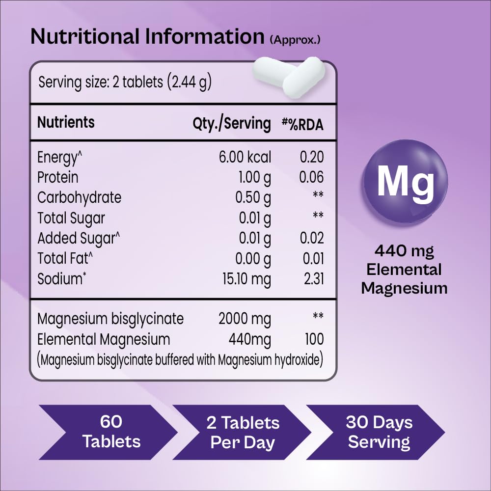 tata-1mg-magnesium-glycinate-tablets-200-61zJ8PpK51L.jpg