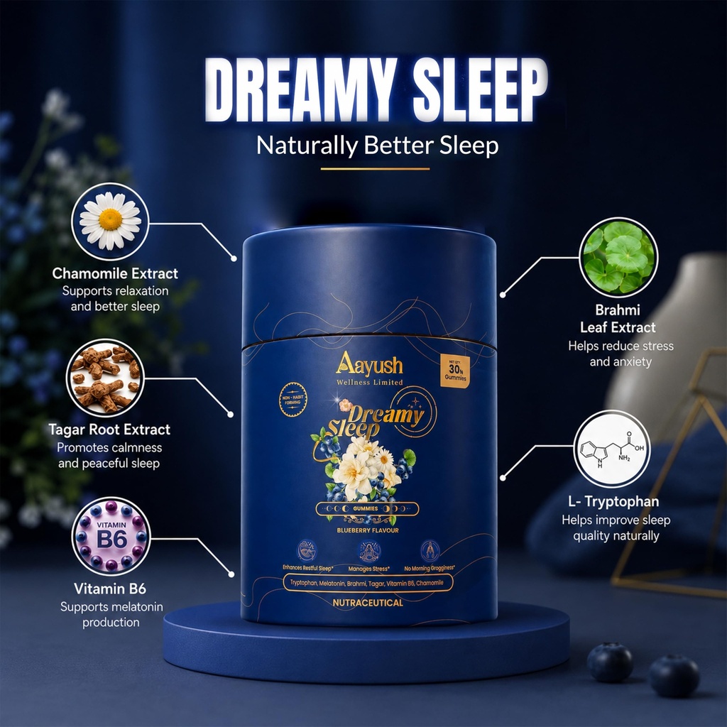 aayush-wellness-sleep-gummies-blueberry--81t1M1A6iQL.jpg