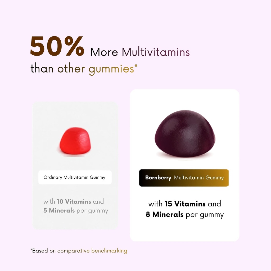 multivitamins-for-women-gummies-15-vitam-71fIGdQMzwL.jpg