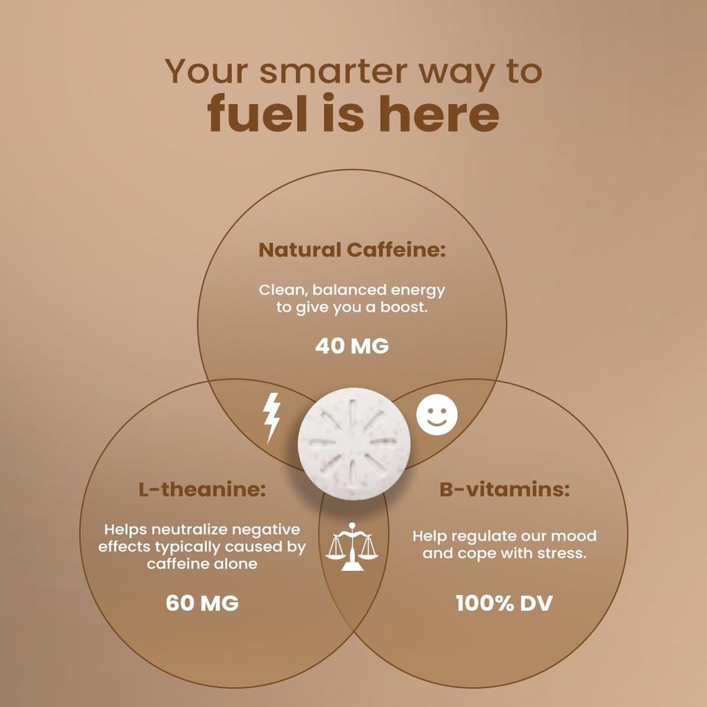 neuro-energy-focus-gum-iced-coffee-quick-5159tbr4OGL.jpg