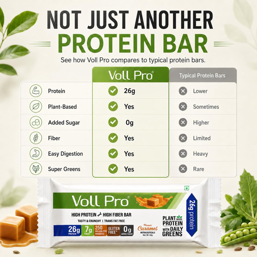 voll-pro-plant-protein-bar-with-daily-gr-71wCsQ2XPGL.jpg