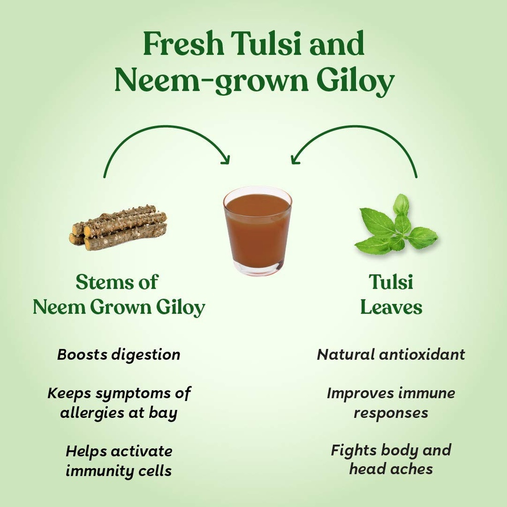kapiva-wild-tulsi-giloy-juice-2l-fresh-t-61oSxHwIJZL.jpg