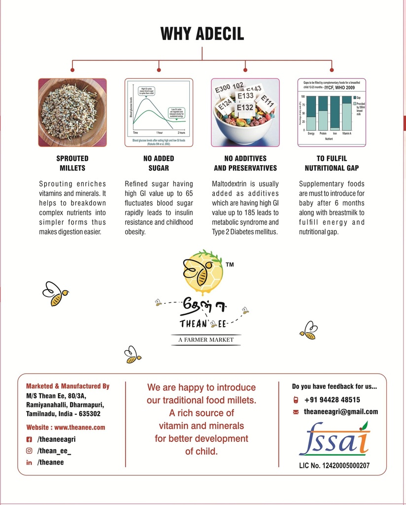 adecil-instant-sprouted-baby-food-for-6--81GeFIQYyrL.jpg