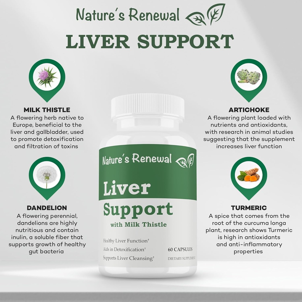 natures-renewal-liver-support-supplement-4.jpg