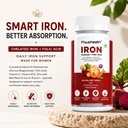 fixuphealth-chelated-iron-supplement-for-71Z2ZhW2+0L.jpg