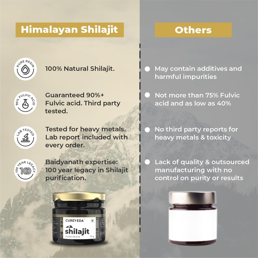 cureveda-himalayan-shilajit-for-men-resi-71aGHpaNsdL.jpg