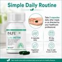 inlife-lung-detox-supplement-nettle-quer-7123dQy+zXL.jpg