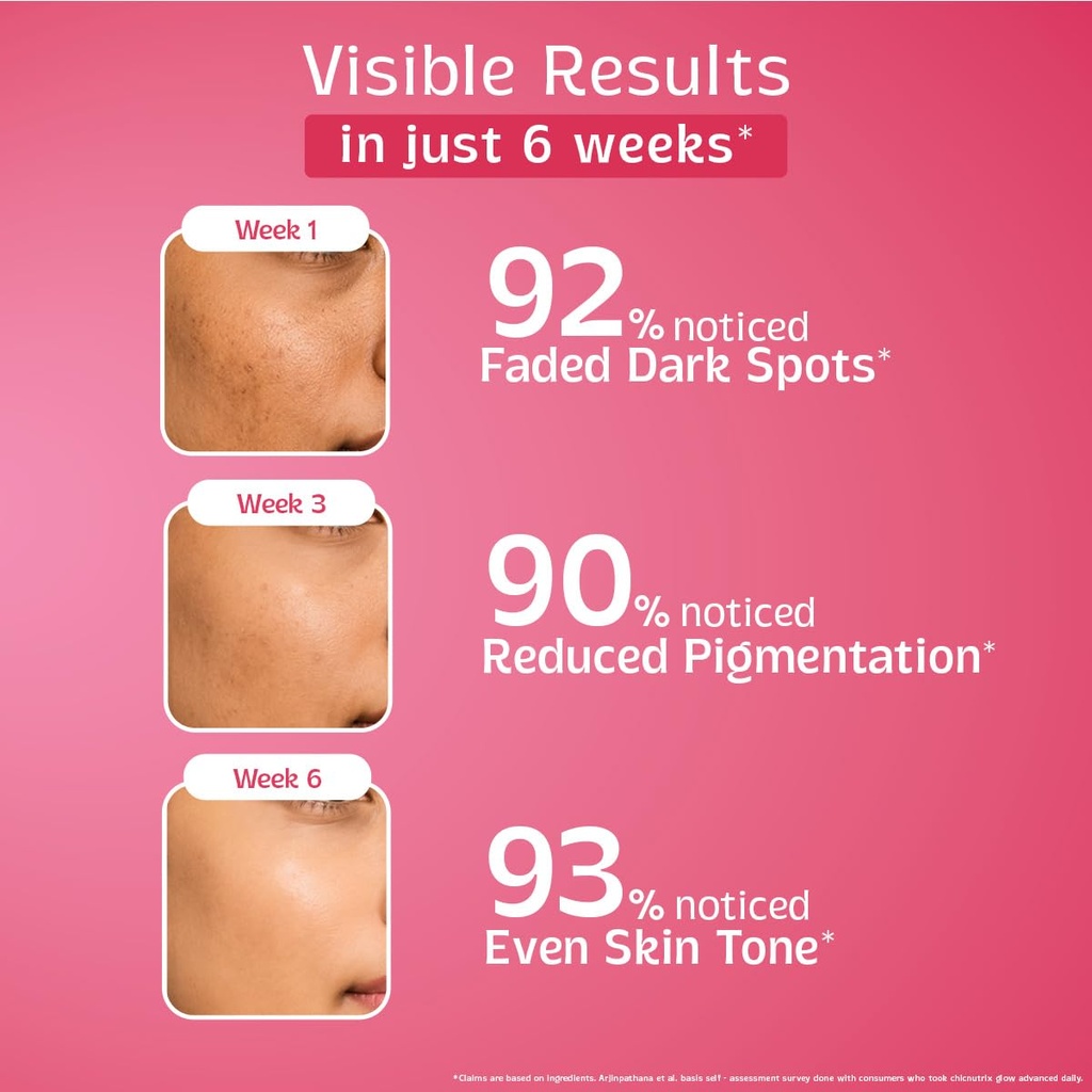 chicnutrix-glow-advanced-glutathione-tab-61Qk6JIGKvL.jpg