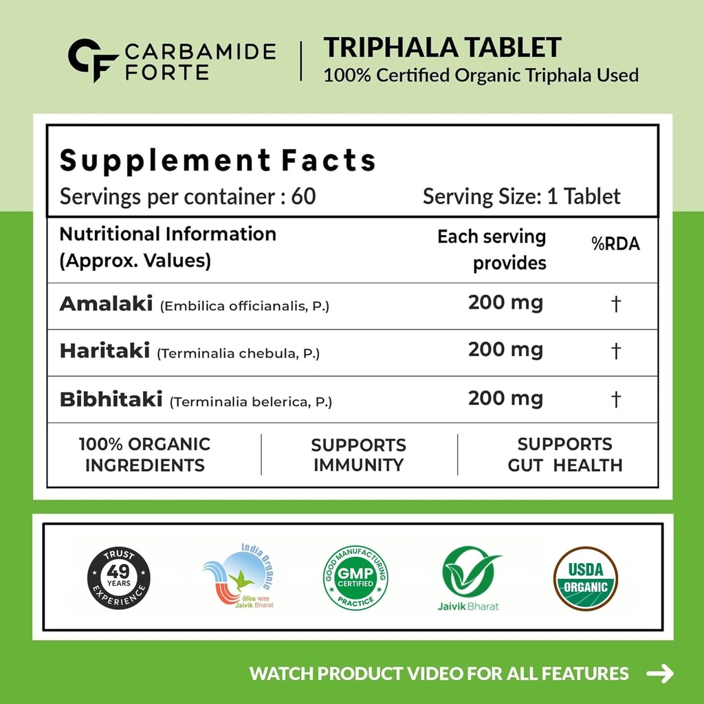 carbamide-forte-triphala-churna-tablets--71GsfE-PzsL.jpg